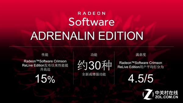 AMD年度鸡血驱动Adrenalin首测：性能暴增