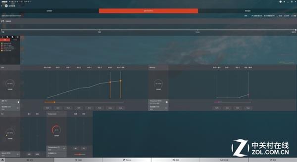 AMD年度鸡血驱动Adrenalin首测：性能暴增