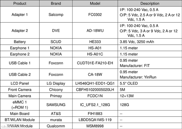 骁龙835+5.5寸OLED屏！<a href='https://www.nokia.com/phones/zh_int/' target='_blank'><u>诺基亚</u></a>9配置大曝光