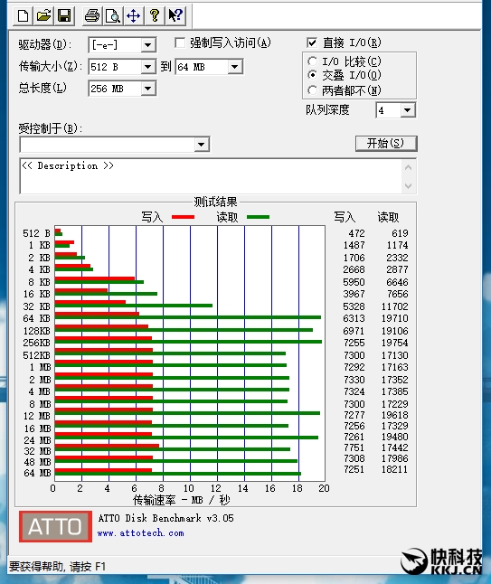 固若金汤的信息保险柜 台电按键加密U盘评测