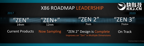 12nm工艺/Zen+架构！AMD官宣第二代Ryzen：Zen 3也不远