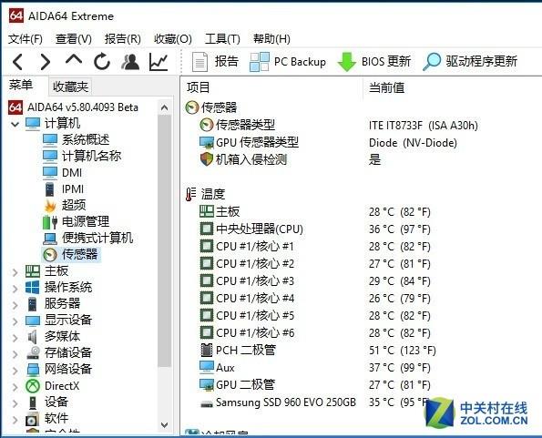 把平台从机箱拿出来：实测温度明显下降