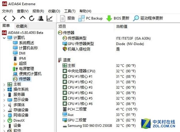 把平台从机箱拿出来：实测温度明显下降