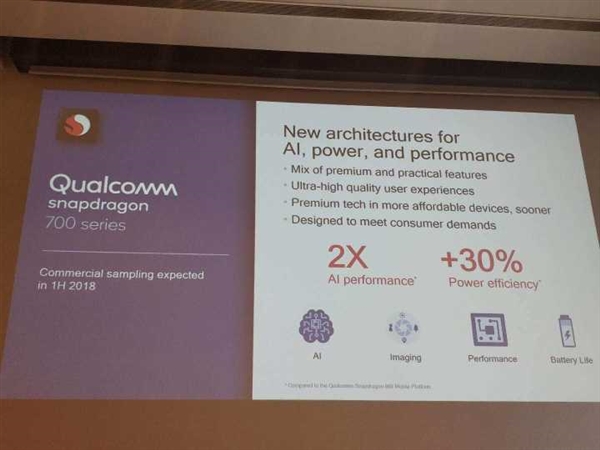 骁龙700系列移动平台宣布：功效比骁龙660提升30%