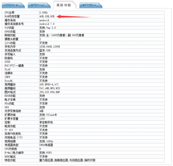 新版魅蓝S6获得入网许可：内存升级至6GB