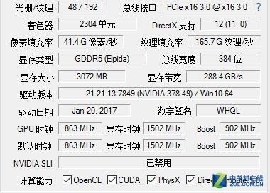 这些显卡参数老司机也不一定懂