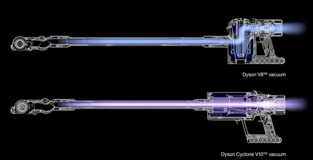 戴森V10吸尘器评测：续航和操作更溜