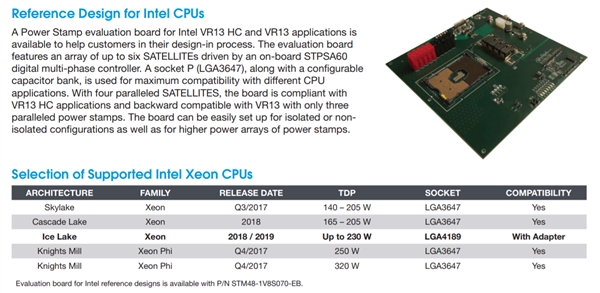 Intel 10nm服务器超级怪物：LGA4189接口、八通道内存