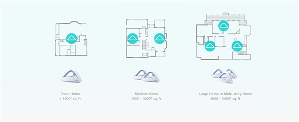 1893元！华硕Lyra Trio天琴座Mesh路由发售：可覆盖501平米