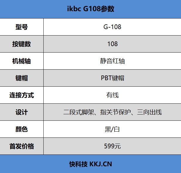 ikbc G-108键盘评测：静音红轴加持 完美支持Mac