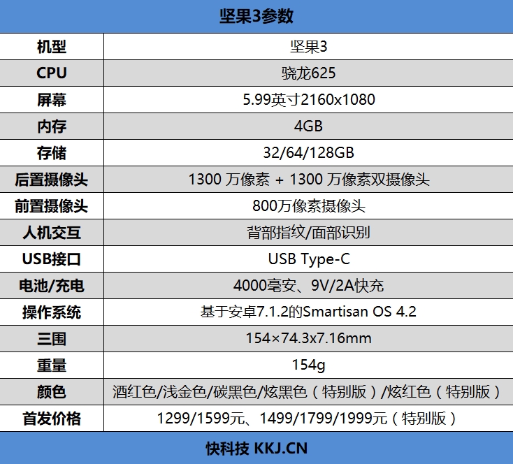 1299元起！坚果3评测：圆滑当道的另类外观