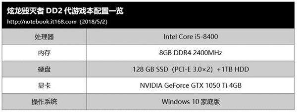 搭载i5-8400 炫龙毁灭者DD2代上手：性价出众