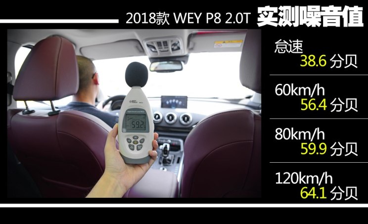 长城汽车 WEY P8 2018款 2.0T 旗舰型