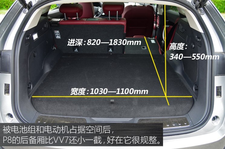 长城汽车 WEY P8 2018款 2.0T 旗舰型