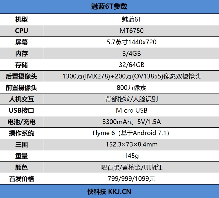 799元起！魅蓝6T评测：百元级别最好的拍照手机