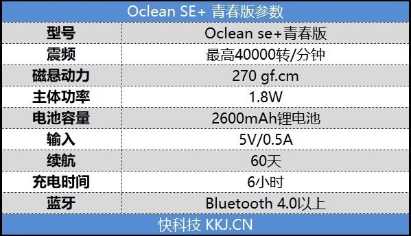 青春再升级！ Oclean SE+青春版电动牙刷首发测试