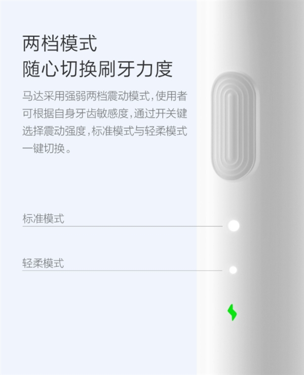 99元！<a href='http://www.mi.com/' target='_blank'><u>小米</u></a>众筹贝医生电动牙刷发布：IPX7防水+无线充电