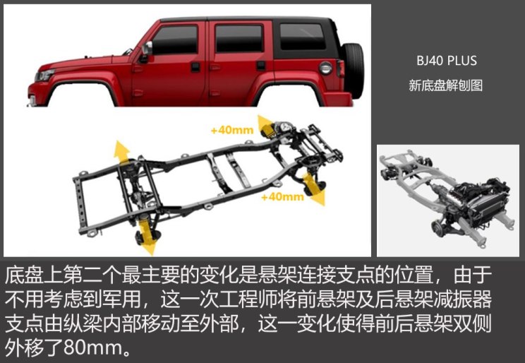 北京汽车 北京BJ40 2018款 PLUS 2.3T 自动四驱旗舰版