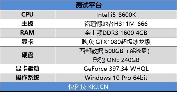 铭瑄憾地者H311M-666主板评测：搭载DDR3内存+极低功耗