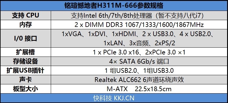 铭瑄憾地者H311M-666主板评测：搭载DDR3内存+极低功耗