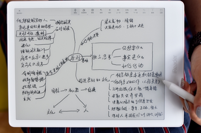 iReader Smart智能本评测：为深度思考者准备