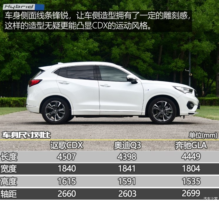 广汽讴歌 讴歌CDX 2018款 2.0L 两驱创享·魅版Hybrid