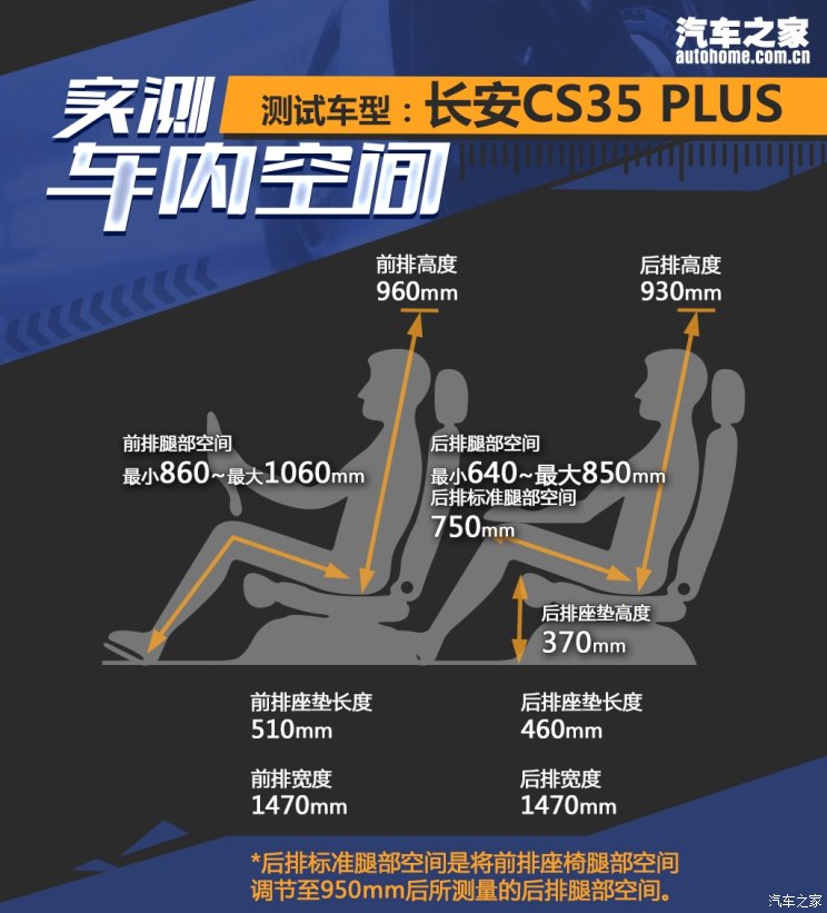 长安汽车 长安CS35 2018款 PLUS 基本型