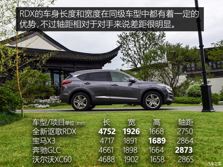 广汽讴歌 讴歌RDX 2018款 基本型