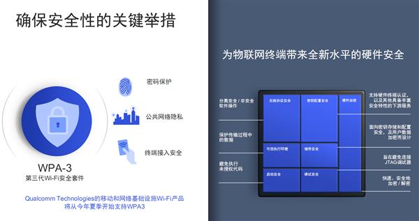 高通详解网状Wi-Fi：智能家庭新的希望