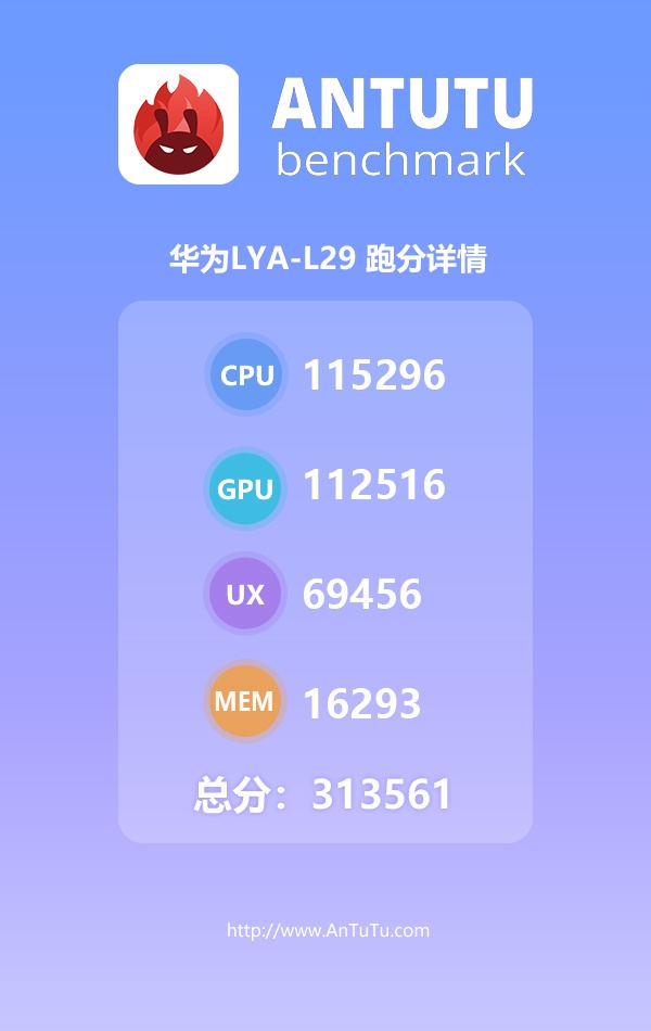 <a href='https://www.huawei.com/cn/?ic_medium=direct&ic_source=surlen' target='_blank'><u>华为</u></a>Mate 20安兔兔跑分首曝：麒麟980完胜骁龙845