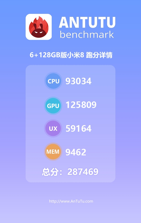 <a href='https://www.huawei.com/cn/?ic_medium=direct&ic_source=surlen' target='_blank'><u>华为</u></a>Mate 20安兔兔跑分首曝：麒麟980完胜骁龙845