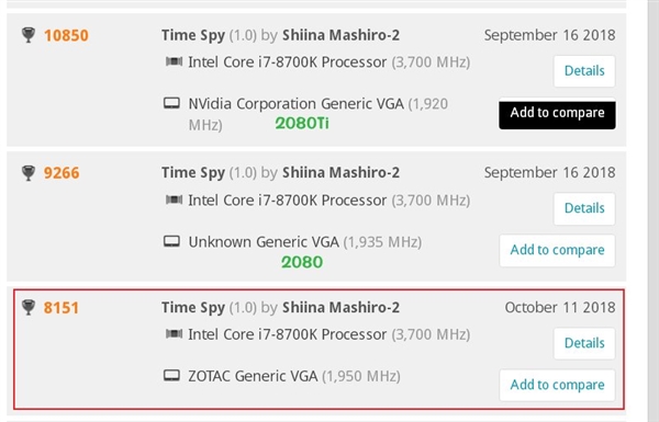 NVIDIA RTX 2070 3DMark跑分曝光：预计稳超GTX 1080