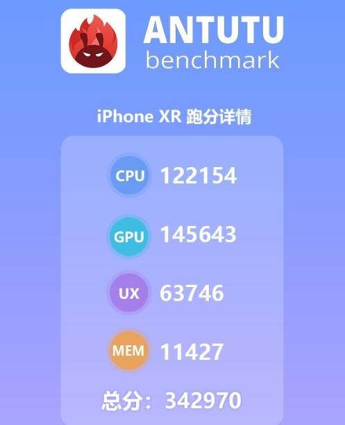 iPhone XR开订：安兔兔跑分抢先看 A12依旧给力