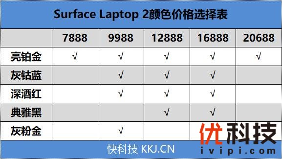 轻薄本标杆！微软Surface Laptop 2评测：MBP唯一对手