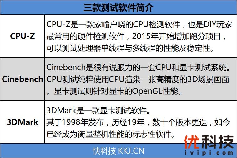 轻薄本标杆！微软Surface Laptop 2评测：MBP唯一对手