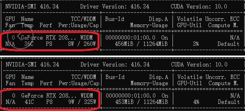 售价仅11999元！华硕ROG Strix RTX 2080 Ti评测