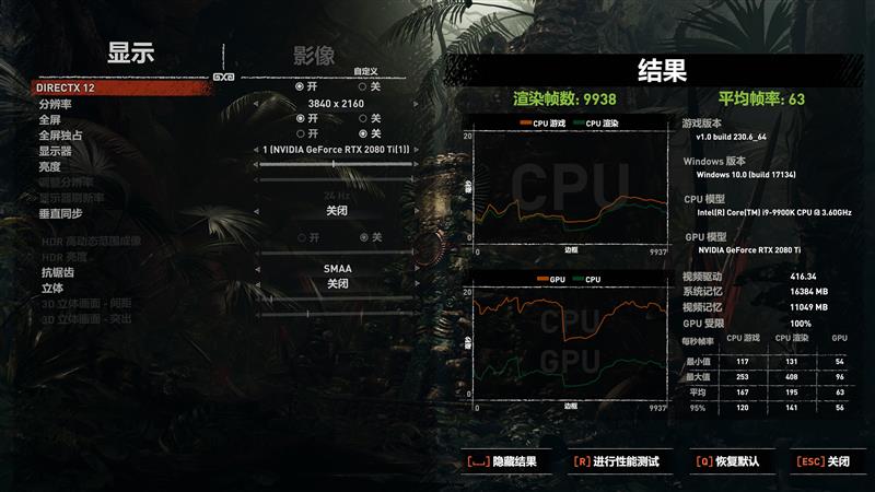 售价仅11999元！华硕ROG Strix RTX 2080 Ti评测