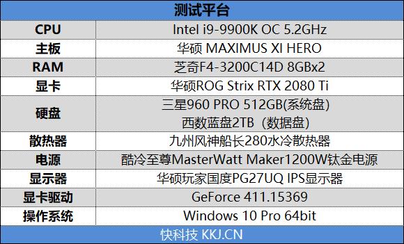 售价仅11999元！华硕ROG Strix RTX 2080 Ti评测