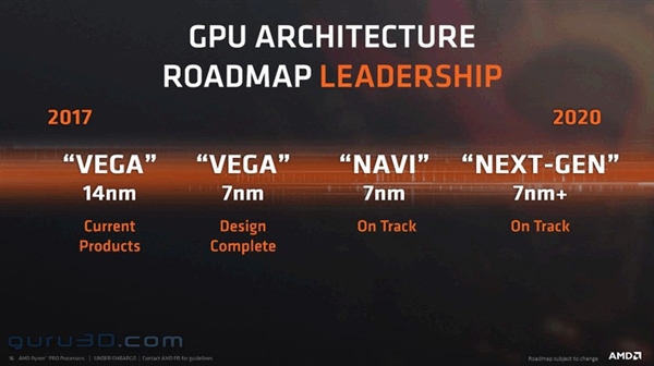 AMD宣布11月6日举办Next Horizon活动：7nm Zen2/Vega要来？