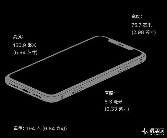 一拆便知 iPhone XR真面目原来是……？