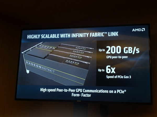 AMD 7nm Radeon Instinct计算卡解析：游戏卡明年见