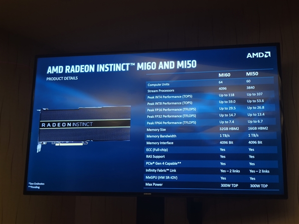 AMD 7nm Radeon Instinct计算卡解析：游戏卡明年见