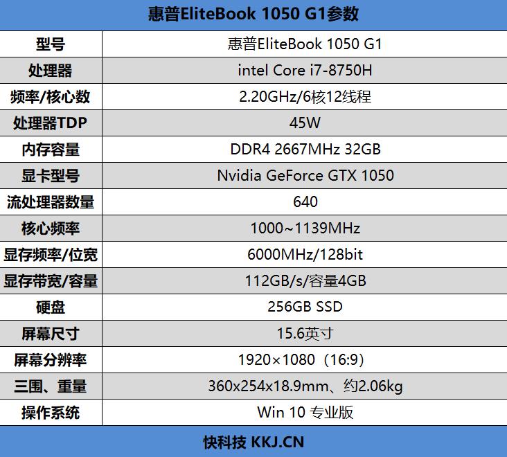 军工品质！惠普EliteBook 1050 G1评测：轻薄便携的顶配商务本