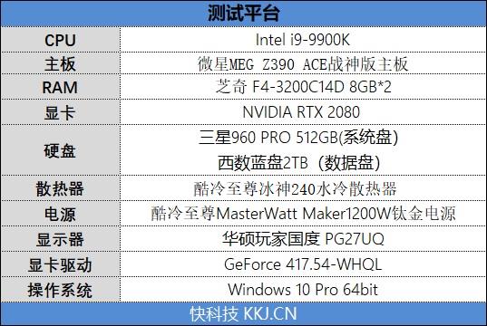 顶级性能一半价格！微星MEG Z390 ACE战神板主板评测：超频傲视群雄