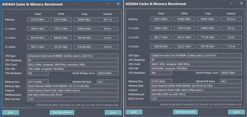 顶级性能一半价格！微星MEG Z390 ACE战神板主板评测：超频傲视群雄