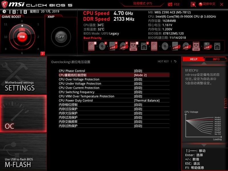 顶级性能一半价格！微星MEG Z390 ACE战神板主板评测：超频傲视群雄