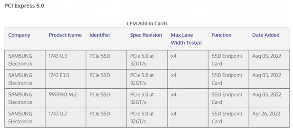 <a href='https://www.samsung.com/cn/' target='_blank'><u>三星</u></a>预热“终极”SSD：升级PCIe 5.0的990 Pro要来了