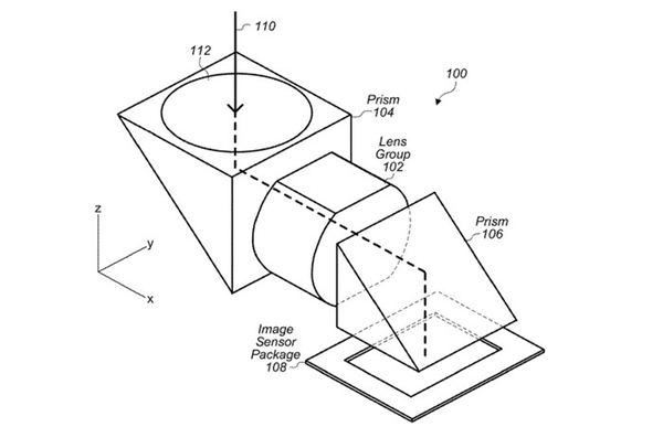 <a href='https://www.apple.com/cn/' target='_blank'><u>苹果</u></a>展示新专利：iPhone摄像头凸起问题有救了