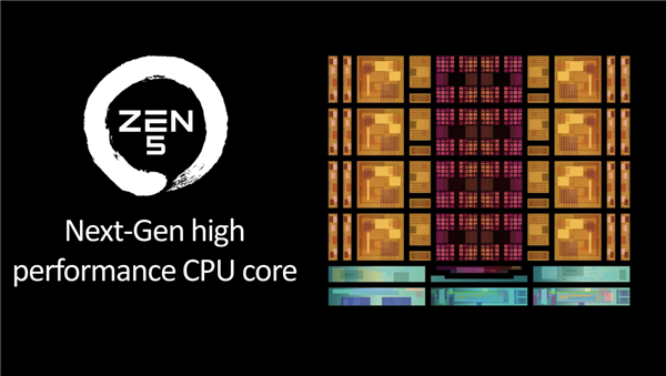AMD Zen5锐龙9000系列正式发布：同频性能飙升16％！