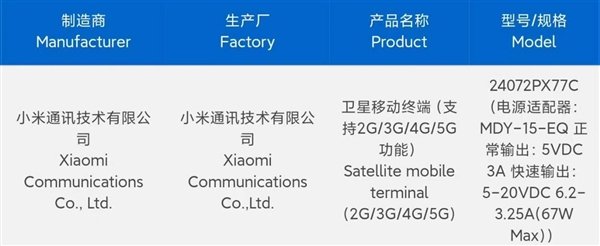 无短板的折叠屏旗舰！小米MIX Fold 4关键信息都在这了